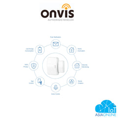 Onvis - Door/Window Contact Sensor CT3 (Thread, HomeKit)