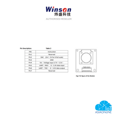 Winsen - ZE08-CH2O Electrochemical CH2O Detection Module (UART)