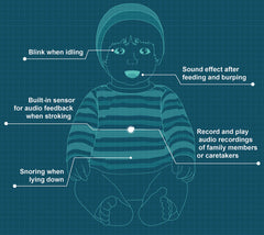 Robo Boy - Companion Doll