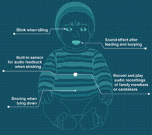Load image into Gallery viewer, Robo Boy - Companion Doll
