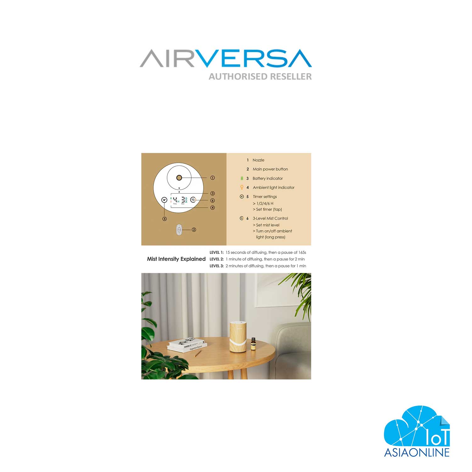 AirVersa - Scenta Nebulizing Aroma Diffuser (Oak Texture)